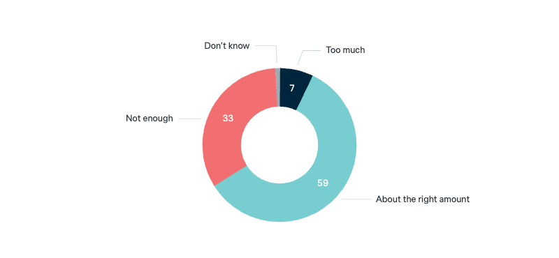 Bringing Australians home - Lowy Institute Poll 2025