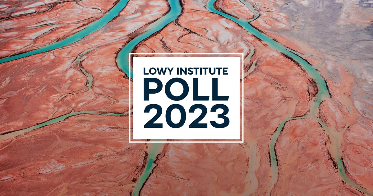 2023 Report Lowy Institute Poll