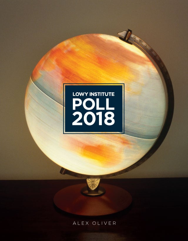 Lowy Institute Poll 2018 Cover